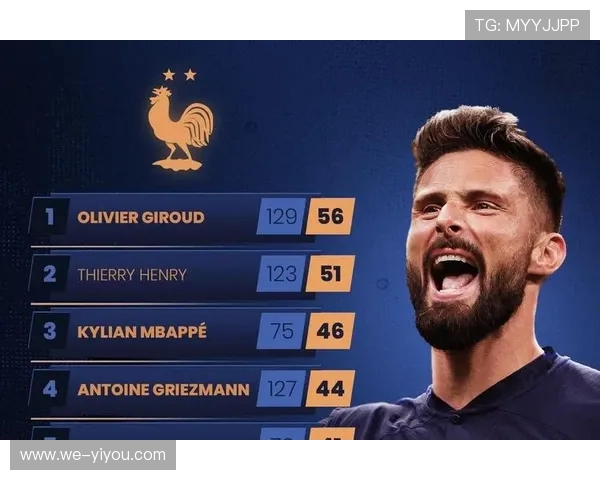 欧洲杯历史进球榜揭秘与球星得分风云 欧洲杯历史进球榜揭秘与球星得分风云