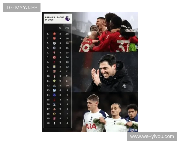 2026年英超最新排名：曼联、切尔西、利物浦争夺前四席位激烈