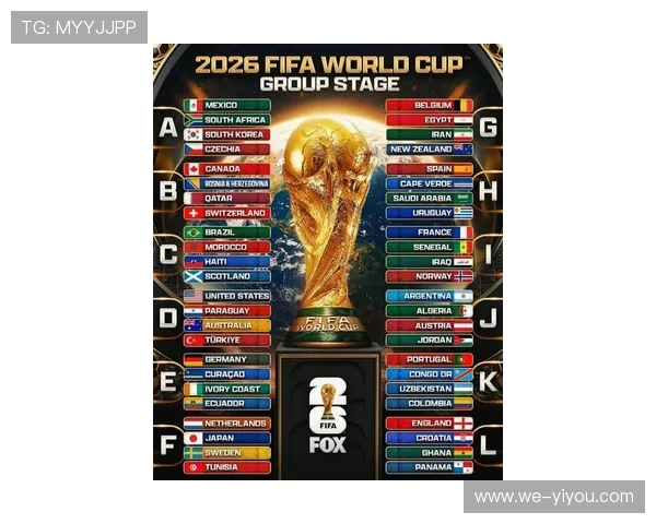 2026世界杯最新排名揭晓：强队激烈竞争，黑马表现抢眼