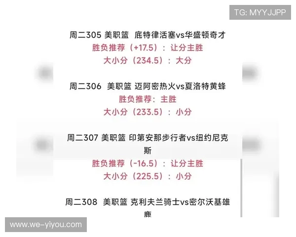 《精准篮球预测指南：从数据分析到比赛结果的全面预测策略》